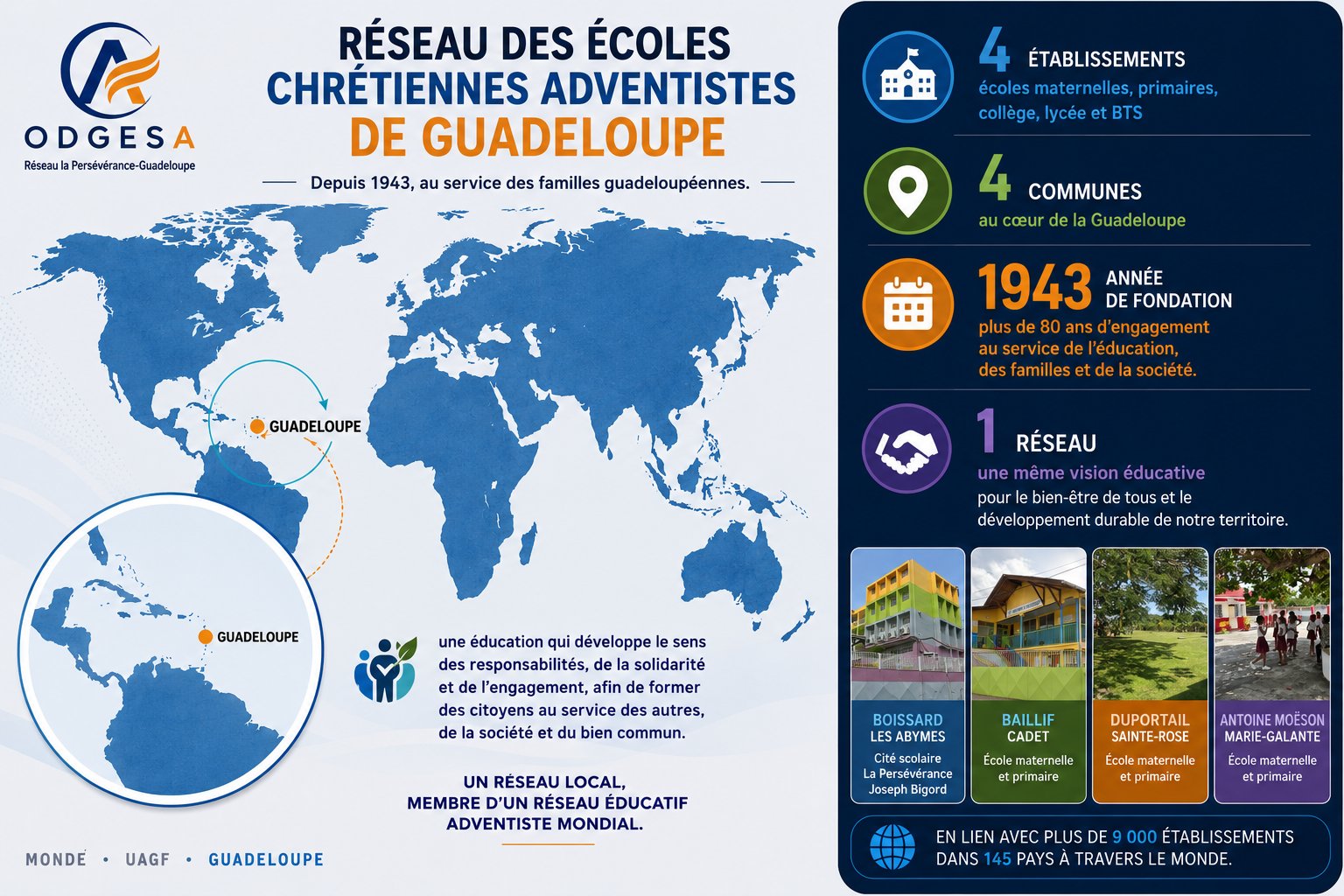 Réseau des écoles adventistes de Guadeloupe — 4 établissements depuis 1943