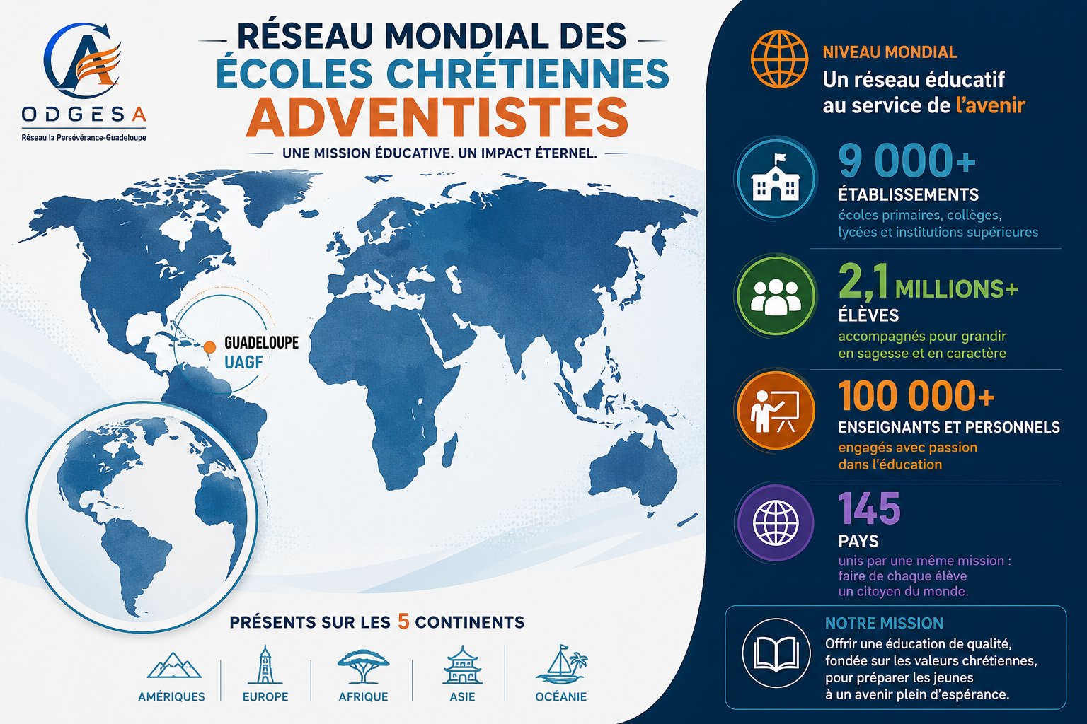 Réseau adventiste mondial — 9 000+ établissements dans 145 pays